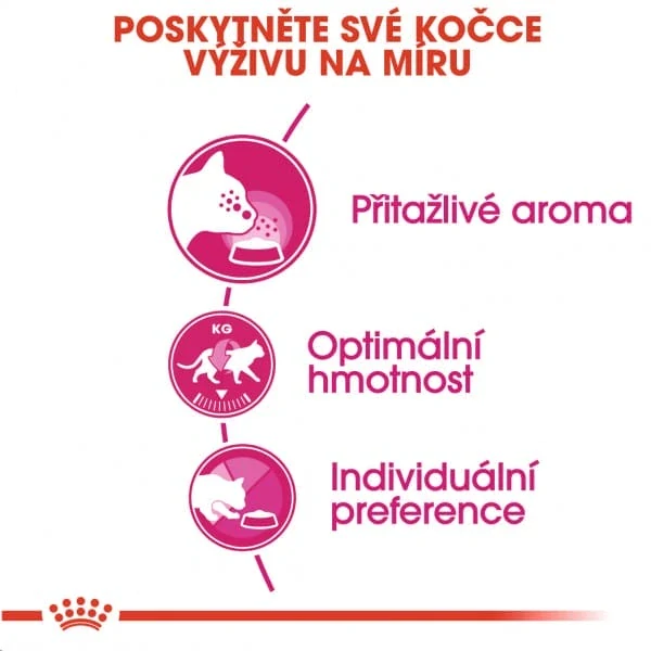 ROYAL CANIN Fussy Exigent Granule pre veľmi prieberčivé dospelé mačky, 10kg
