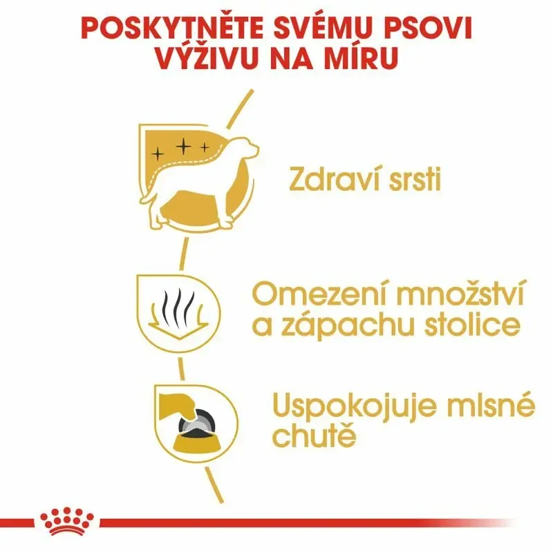ROYAL CANIN Maltese Adult Granule pre maltézskeho psíka, 1,5 kg