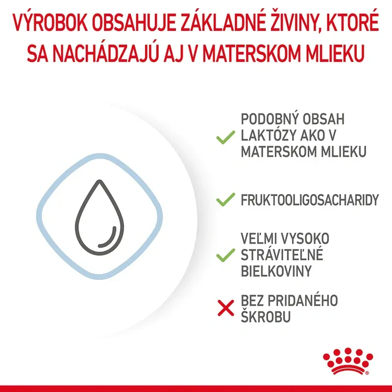 ROYAL CANIN Babydog Milk Náhrada mlieka pre šteniatka