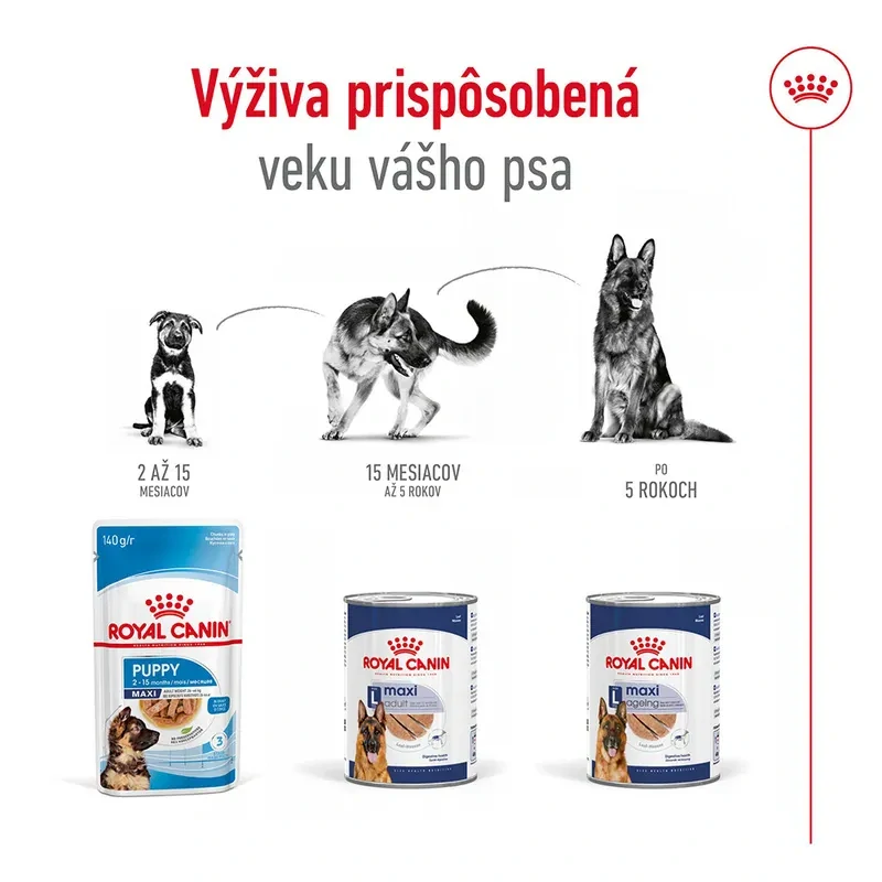 ROYAL CANIN Maxi Paštéta pre psy veľkých plemien, 410g