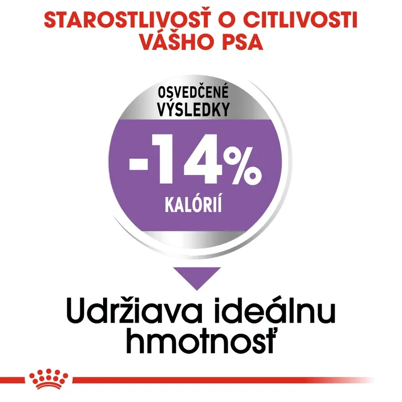 ROYAL CANIN Sterilised Maxi Adult Granule pre kastrované psy veľkých plemien, 12kg