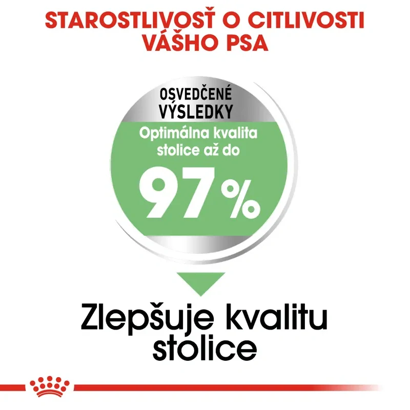 ROYAL CANIN Maxi Digestive Care Granule pre veľké psy s citlivým trávením, 3kg