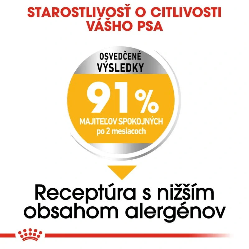 ROYAL CANIN Maxi Dermacomfort Granule pre veľké psy s problémami s kožou, 12kg