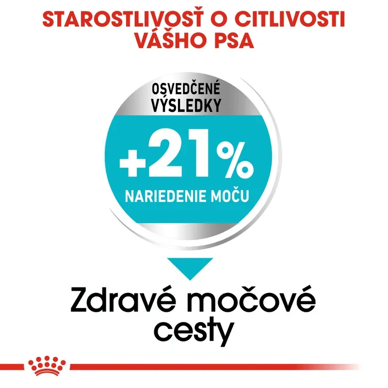 Royal Canin Mini Urinary Care Granule pre psy s obličkovými problémami