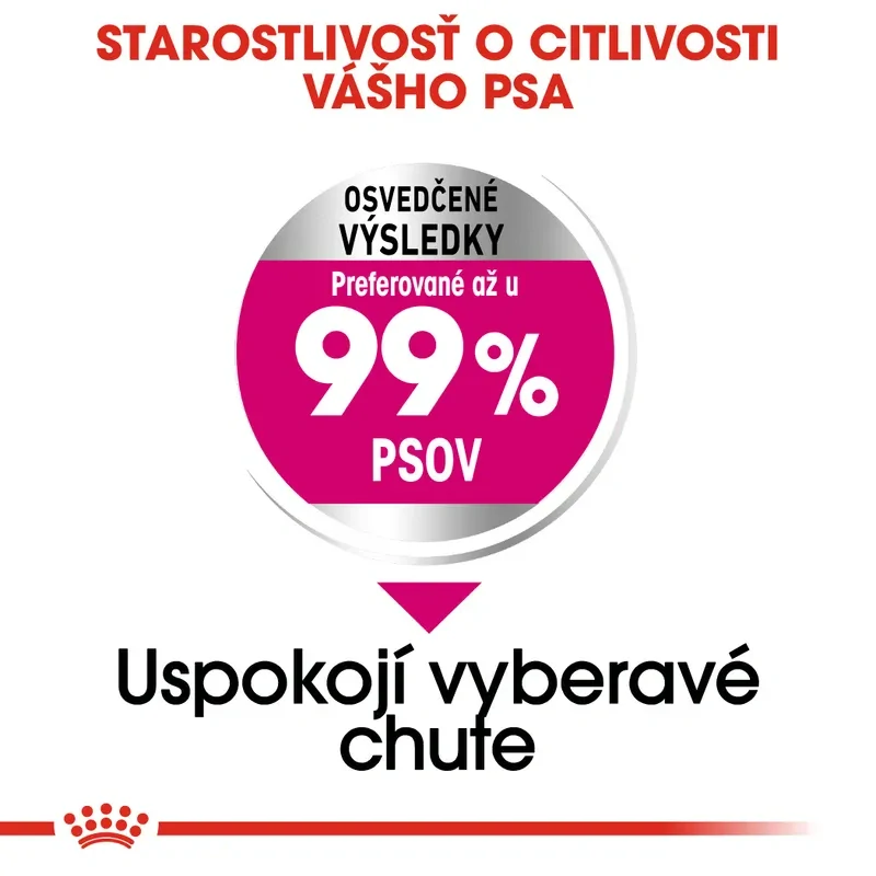 ROYAL CANIN Mini Exigent Granule pre maškrtné malé psy
