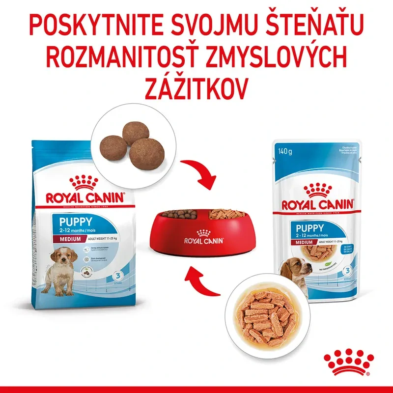ROYAL CANIN Medium Puppy Kapsička pre stredné šteňatá, 140g