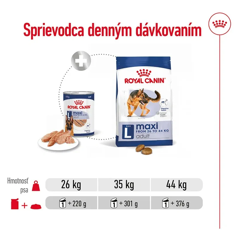 ROYAL CANIN Maxi Paštéta pre psy veľkých plemien, 410g