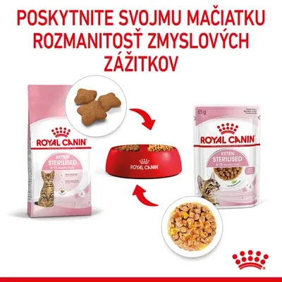 ROYAL CANIN Kitten Sterilised Kapsička v šťave pre kastrované mačiatka, 85g