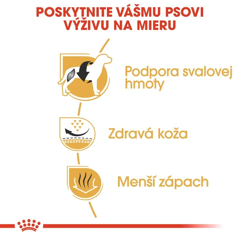 ROYAL CANIN French Bulldog Adult Granule pre dospelého francúzskeho buldočka, 1,5kg