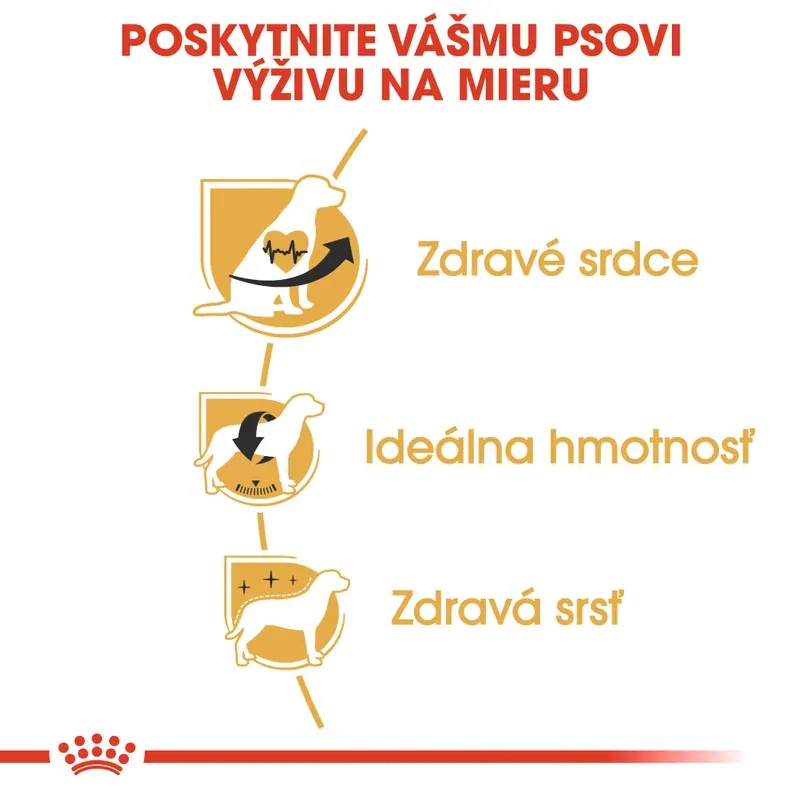 Royal Canin Cavalier King Charles Adult Granule pre dospelého gavalieršpaniela, 1,5kg