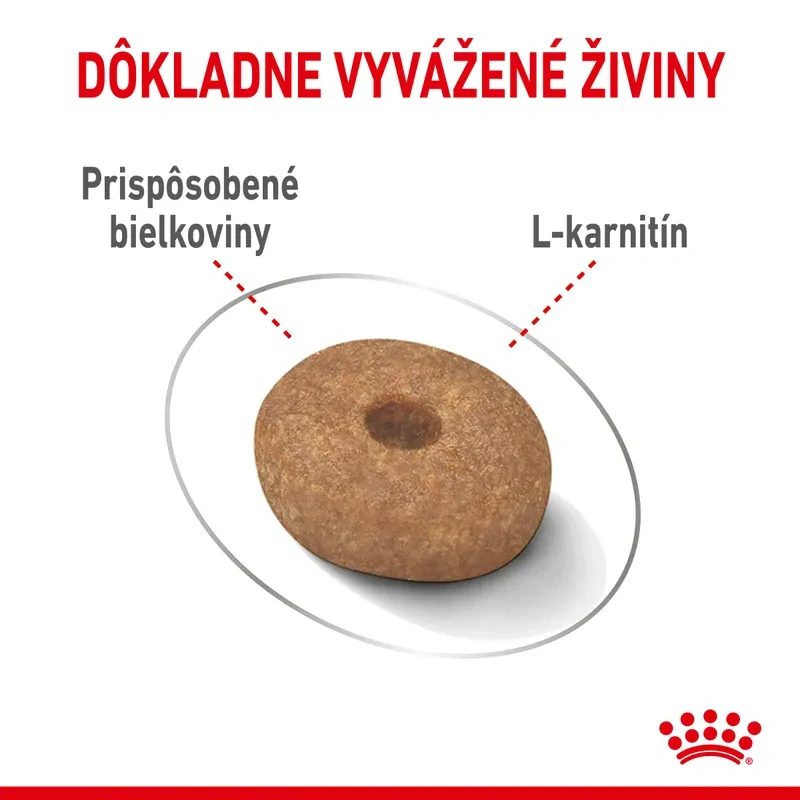 ROYAL CANIN Mini Light Weight Care Diétne granule pre psy