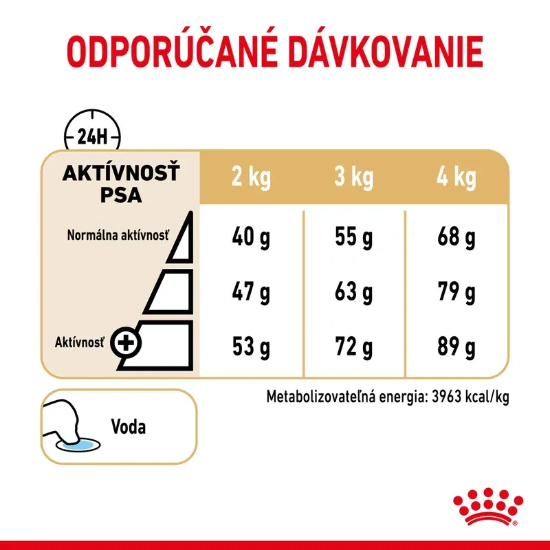 ROYAL CANIN Yorkshire Adult 8+ Granule pre staršie yorkšírske teriéry, 1,5 kg