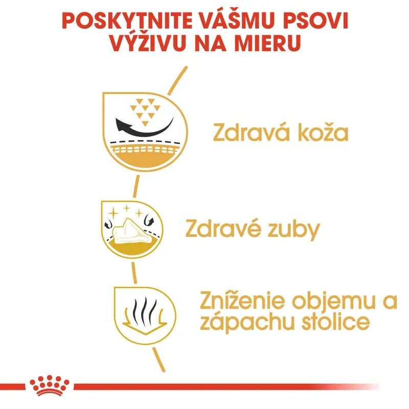 ROYAL CANIN Shih Tzu Adult Granule pre dospelého Shih Tzu, 1,5kg