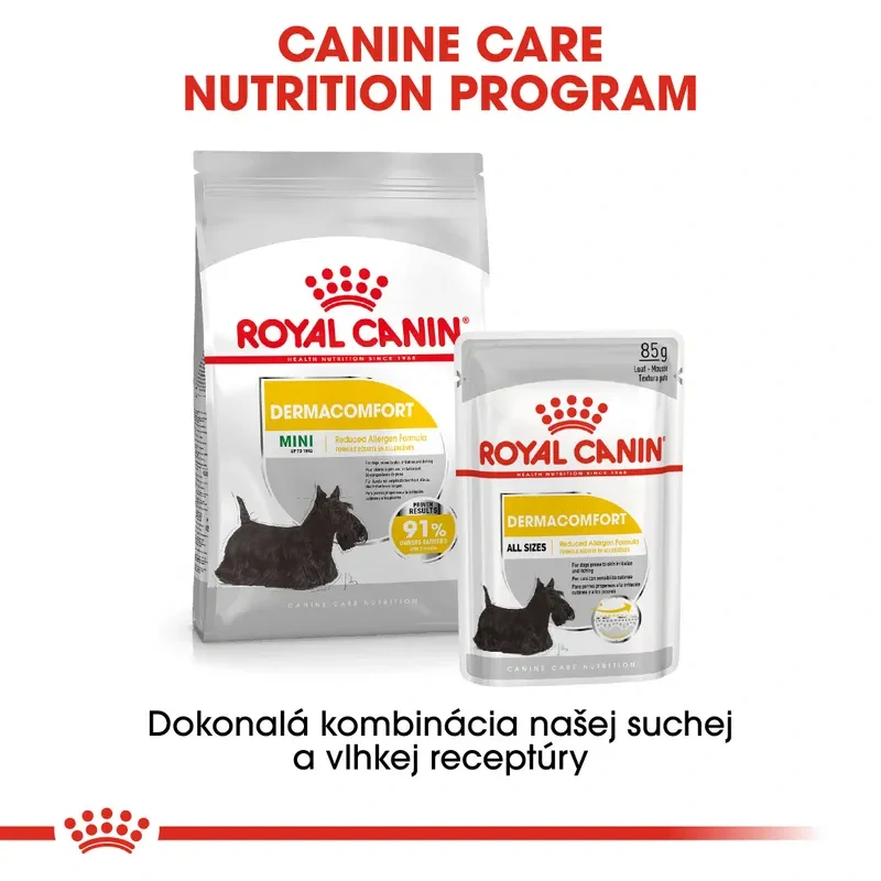 ROYAL CANIN Mini Dermacomfort Granule pre malé psy s problémami s kožou