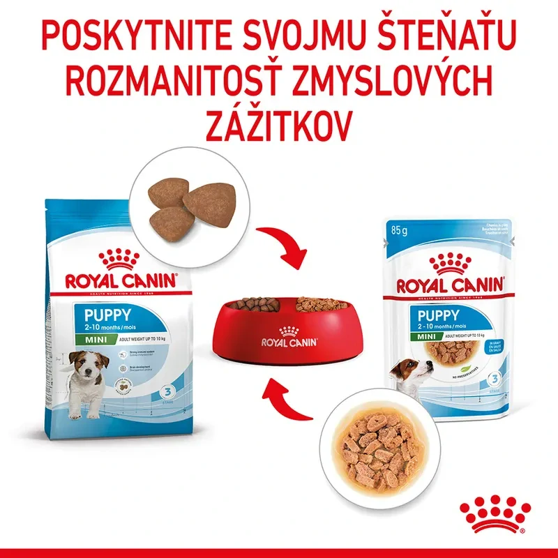 ROYAL CANIN Mini Puppy Kapsička pre malé šteňatá, 85g