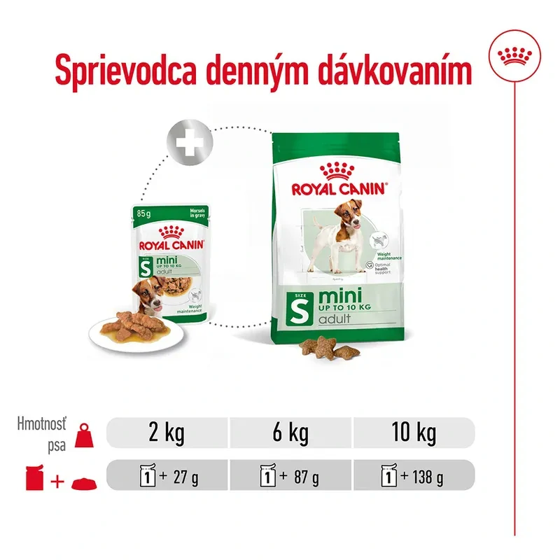 ROYAL CANIN Mini Adult Kapsička pre dospelé malé psy, 85g