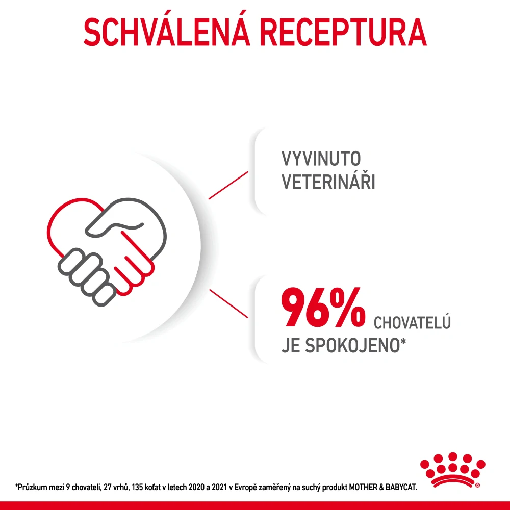 ROYAL CANIN Mother & Babycat Granule pre kotné alebo kojace mačky a mačiatka, 400g