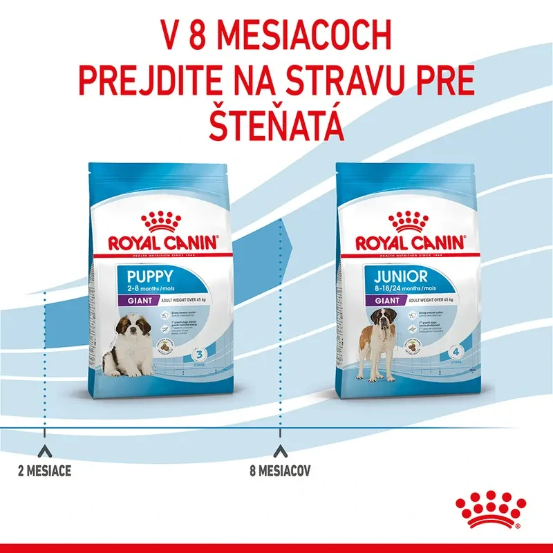 ROYAL CANIN Giant Puppy Granule pre obrie šteňatá, 1kg