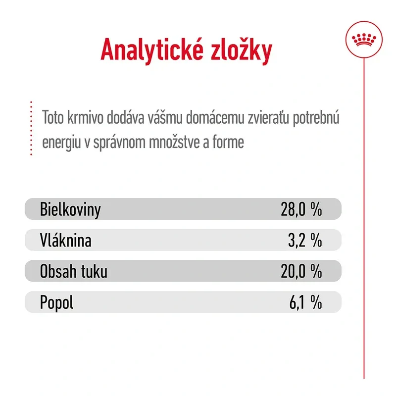 ROYAL CANIN Giant Adult Granule pre dospelé psy obrích plemien