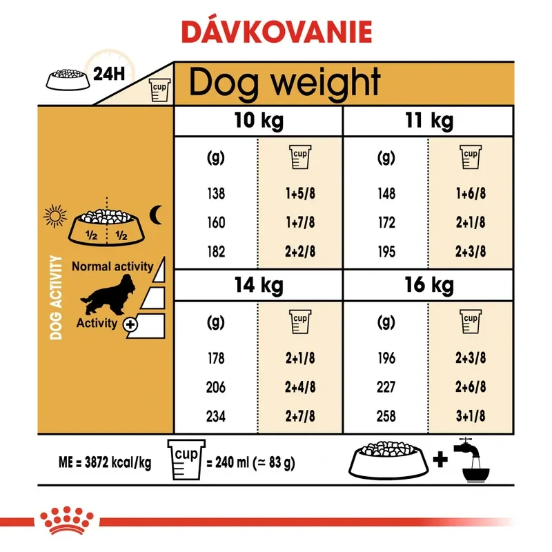 ROYAL CANIN Cocker Adult Granule pre dospelého kokeršpaniela, 3kg