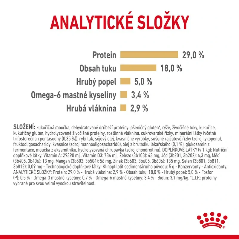 ROYAL CANIN Yorkshire Adult 8+ Granule pre staršie yorkšírske teriéry, 1,5 kg