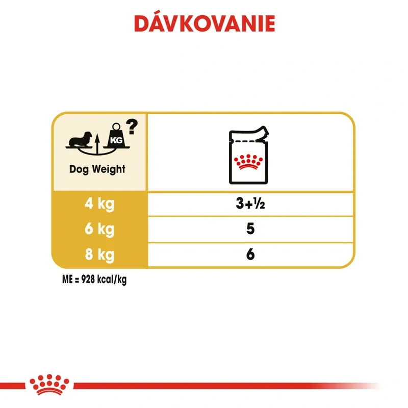 ROYAL CANIN Dachshund in Loaf Kapsička s paštétou pre jazvečíka, 12x85g