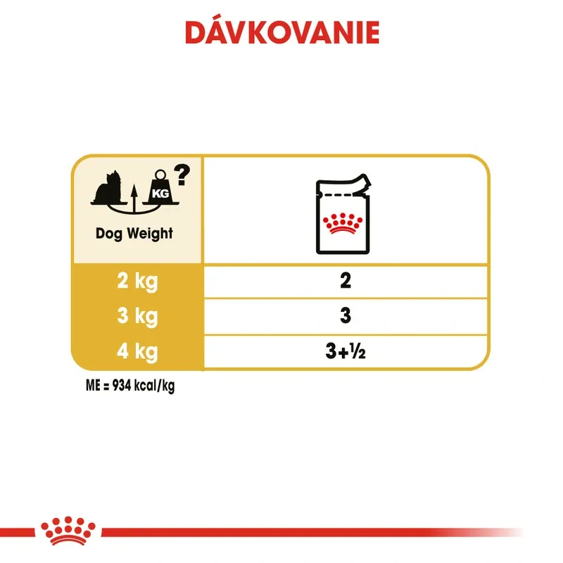 ROYAL CANIN Yorkshire Loaf Kapsička s paštétou pre jorkšíra, 85g