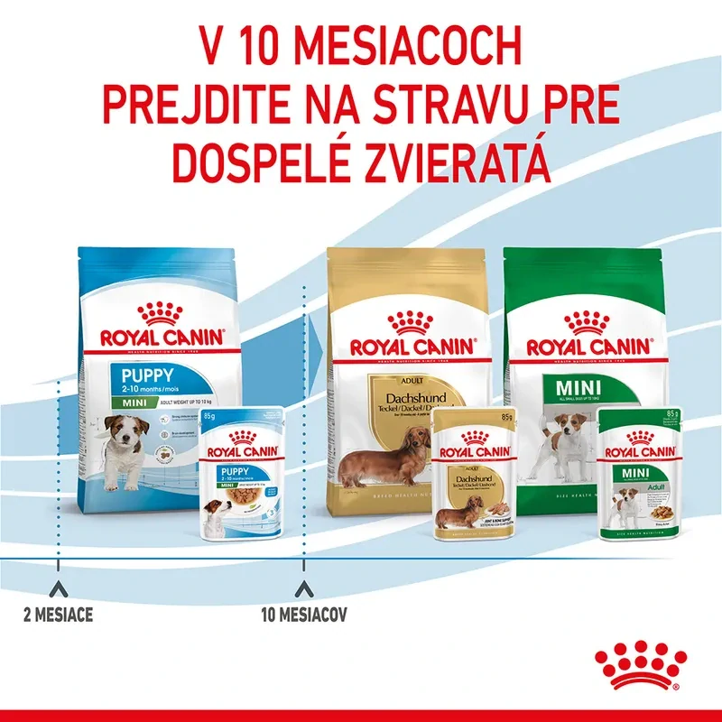 ROYAL CANIN Mini Puppy Kapsička pre malé šteňatá, 85g