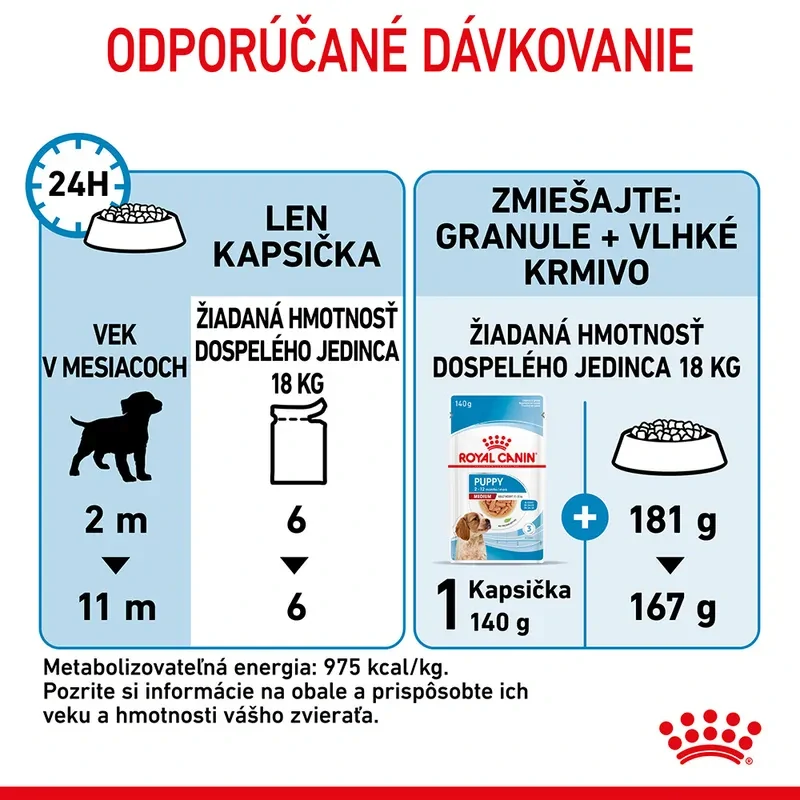 ROYAL CANIN Medium Puppy Kapsička pre stredné šteňatá, 140g
