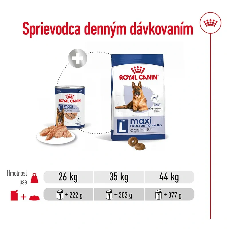 ROYAL CANIN Maxi Ageing Paštéta pre psy veľkých plemien starších ako 5 rokov, 410g