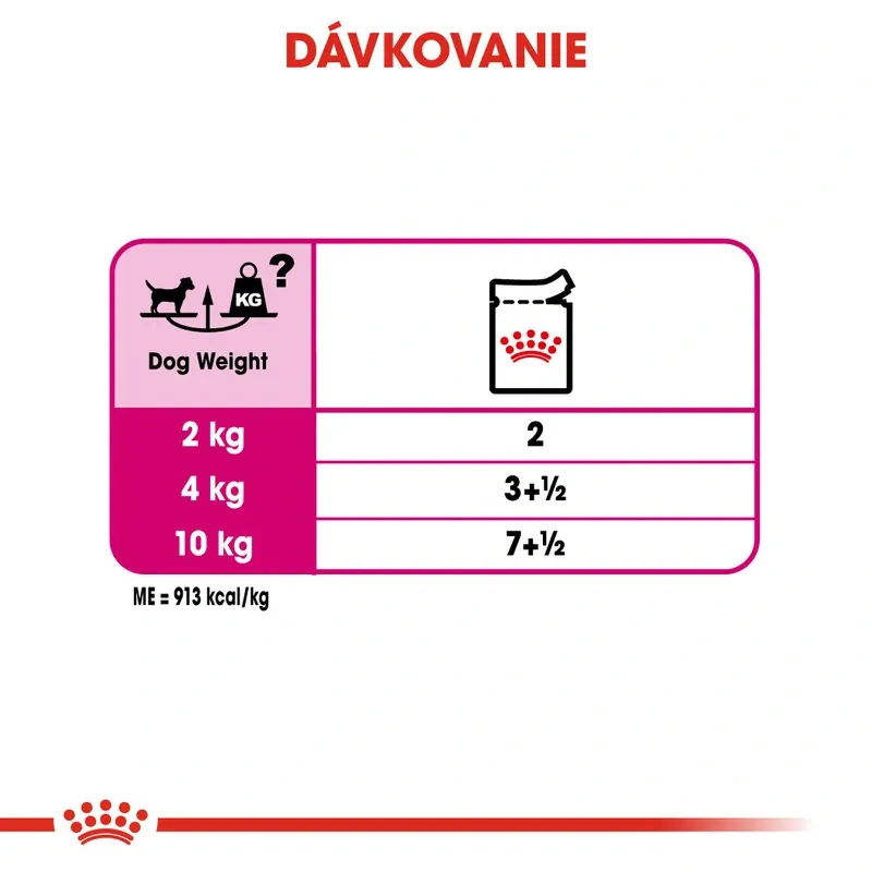 Royal Canin Exigent Dog Loaf Kapsička s paštétou pre maškrtné malé psy, 12x85g