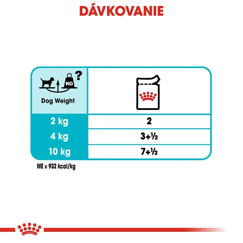 ROYAL CANIN Urinary Care Dog Loaf Kapsička pre psy s obličkovými problémami, 85g