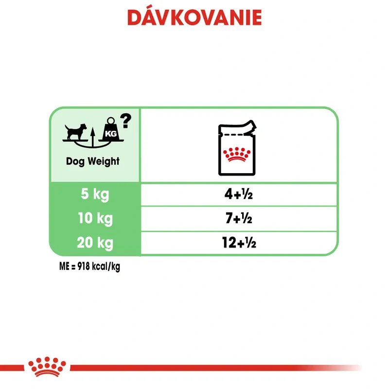 ROYAL CANIN Digestive Care Dog Loaf Kapsička pre psy s citlivým trápením, 85g