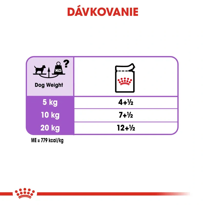 ROYAL CANIN Sterilised Dog Loaf Kapsička s paštétou pre kastrované psy, 85g