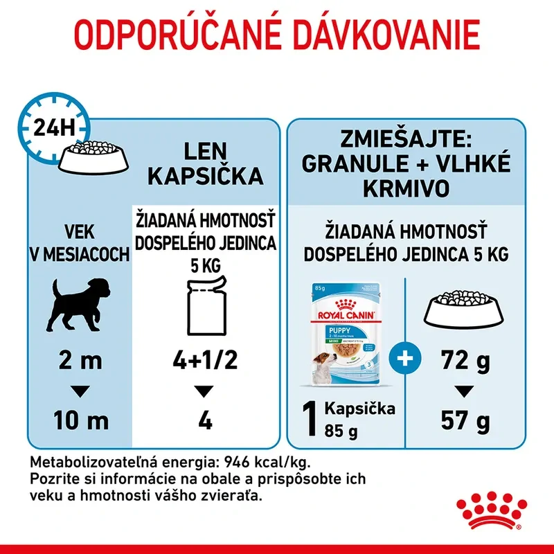 ROYAL CANIN Mini Puppy Kapsička pre malé šteňatá, 85g